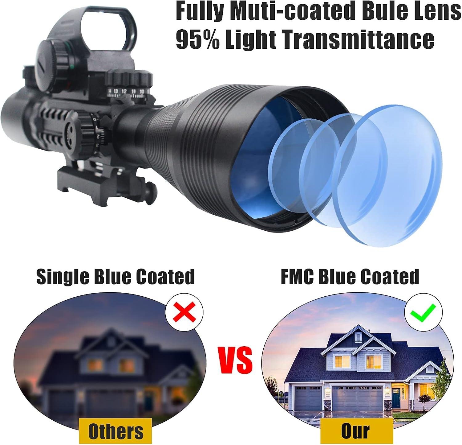 We Test UUQ's 3-in-1 Scope,Laser,and Reflex