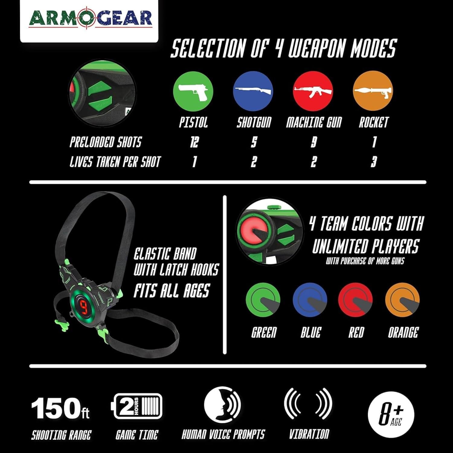 Our Backyard Battles with ArmoGear laser Tag Vests