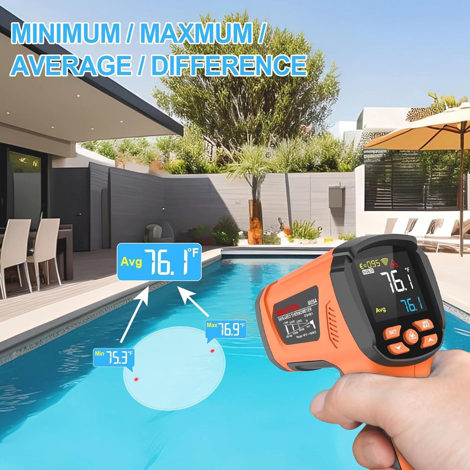 We Review MESTEK's 50:1 IR Gun ‍for ‌Extreme Heat