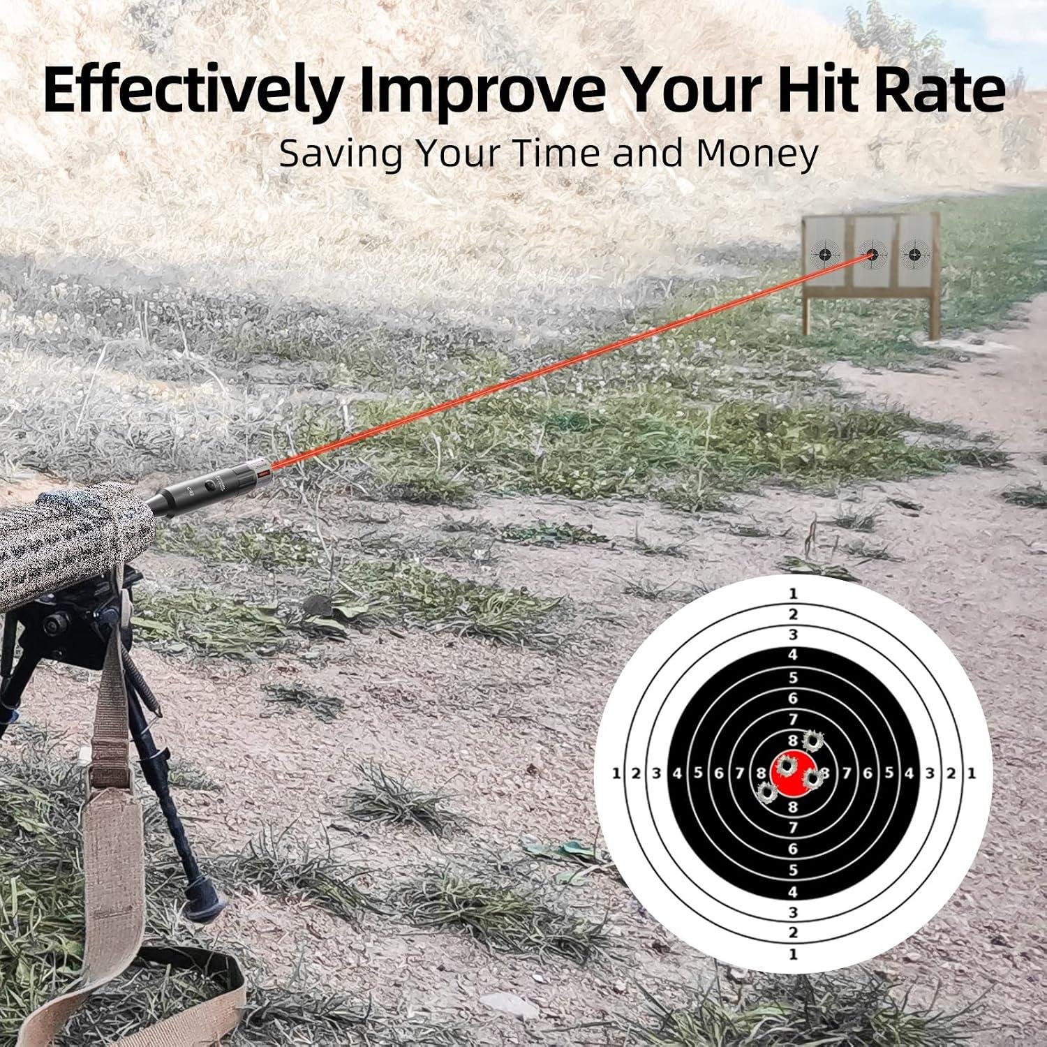 We Zero In: Testing EZshoot’s​ Green/Red Bore Kit