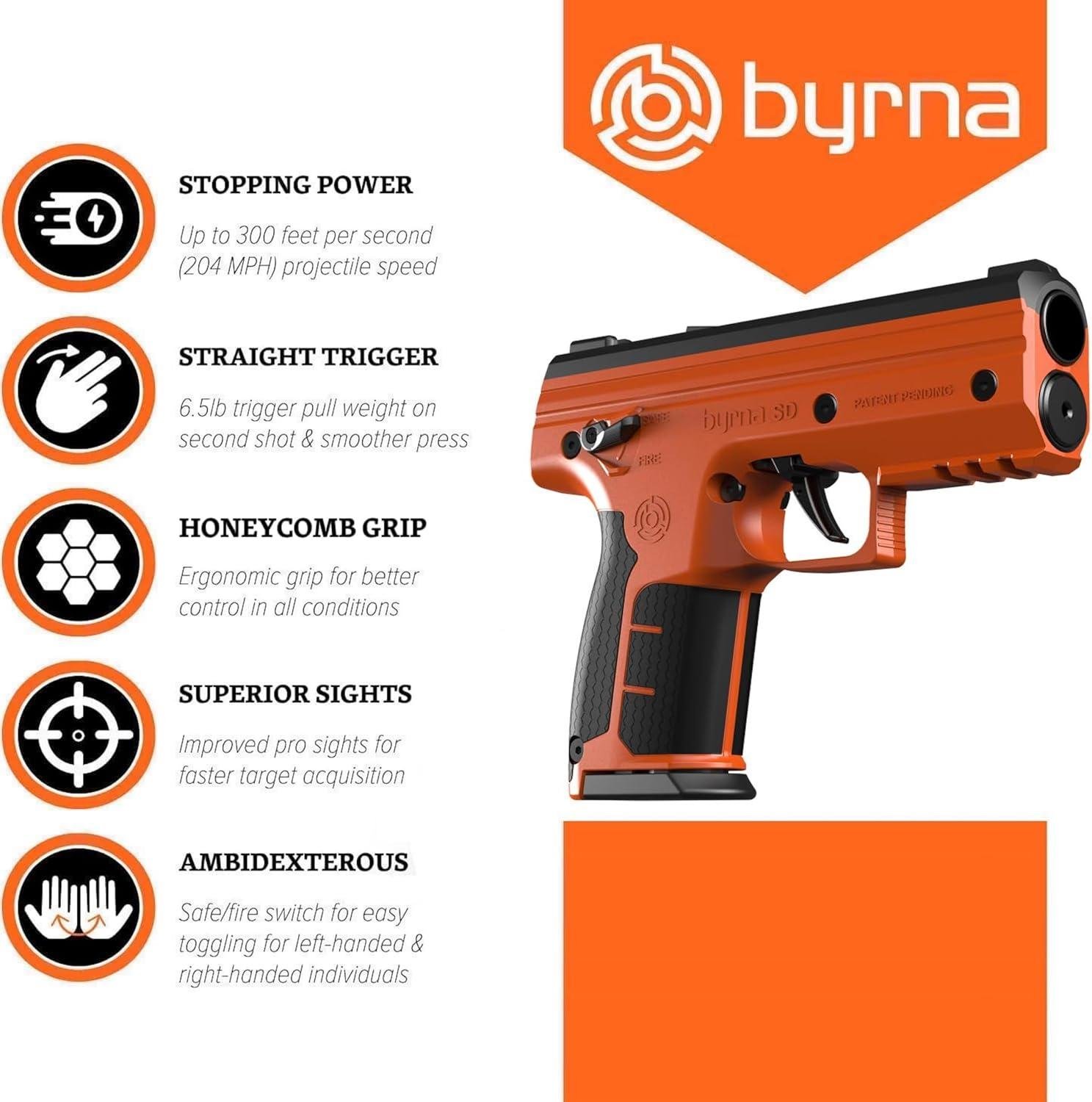 Our Take on Byrna SD: The Kinetic Un-Gun Bundle