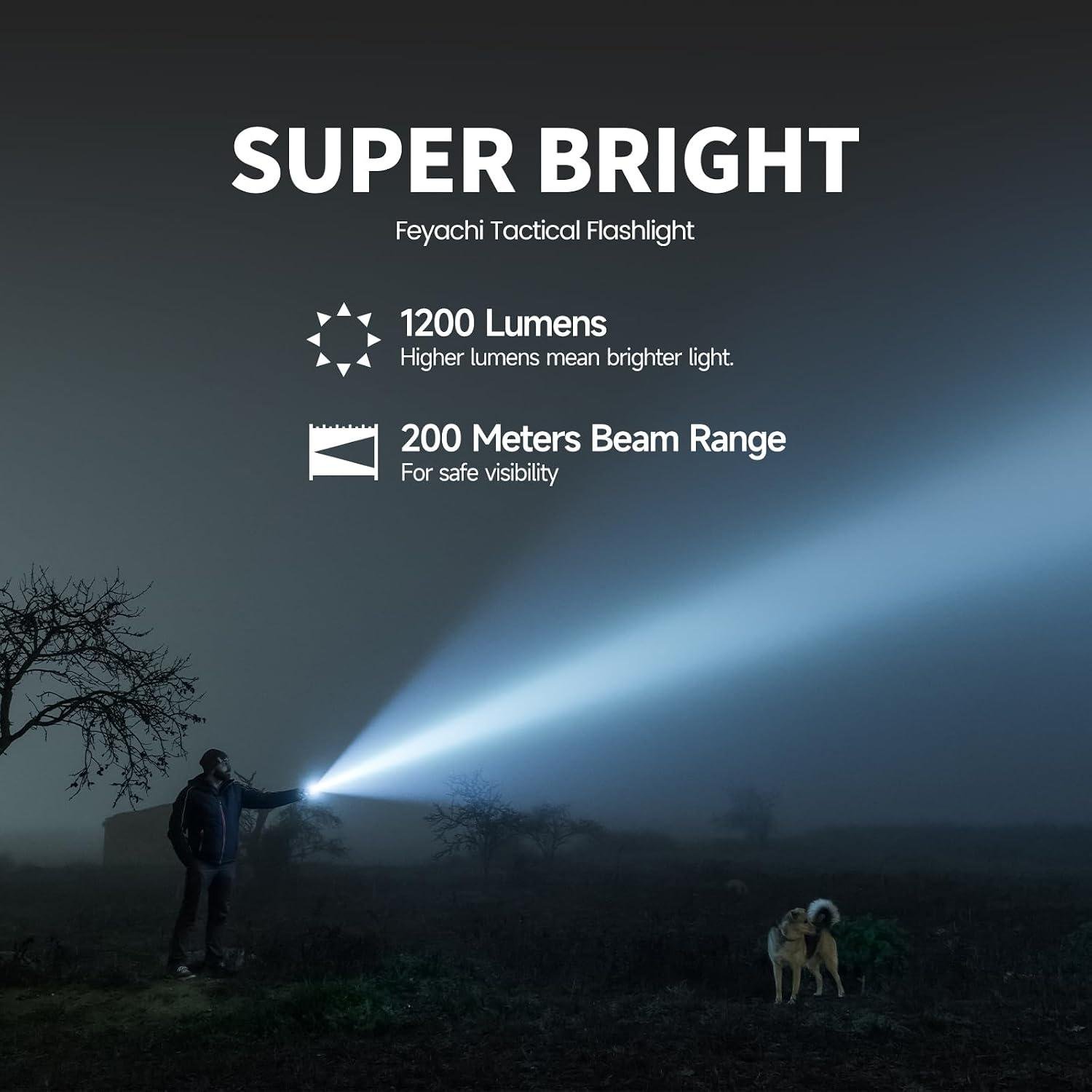 Our Hands-On with Feyachi's 1200-Lumen Rifle Light