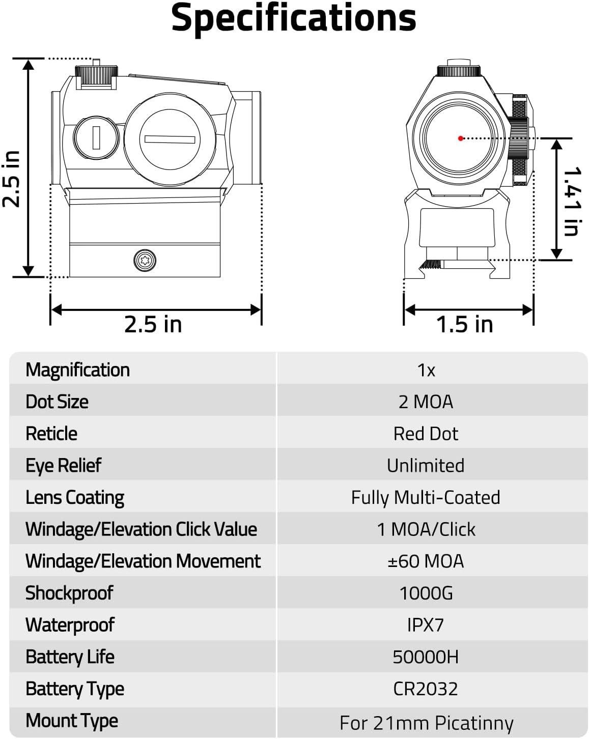 We Test CVLIFE’s JackalHowl: A Motion-Awake 2MOA Sight