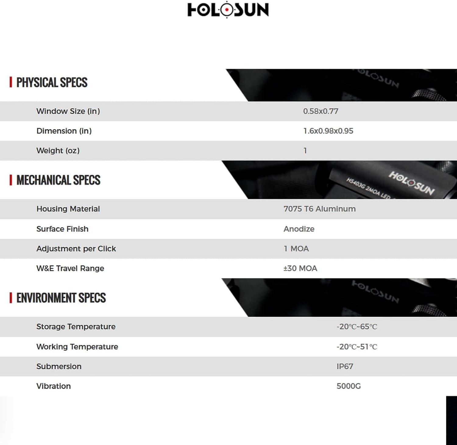 Our Take: Holosun 407K Dot vs 507K Multi-Reticle