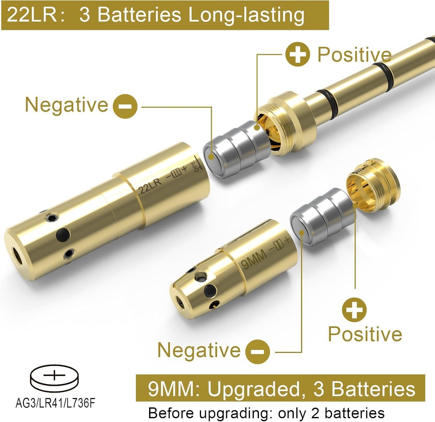 dialing In: Our Review of a brass‍ Laser Boresight⁤ Kit