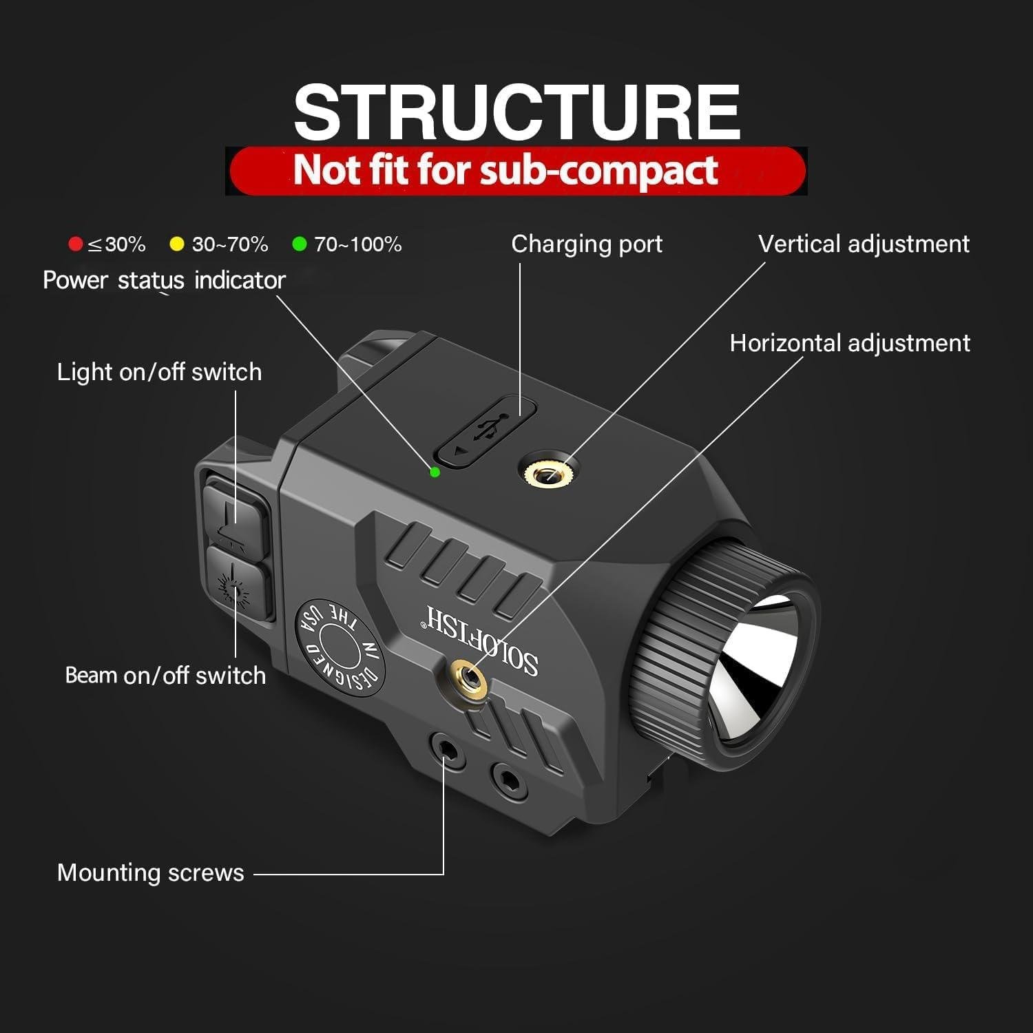We light the Way: Solofish 800-Lumen Pistol Light/Laser