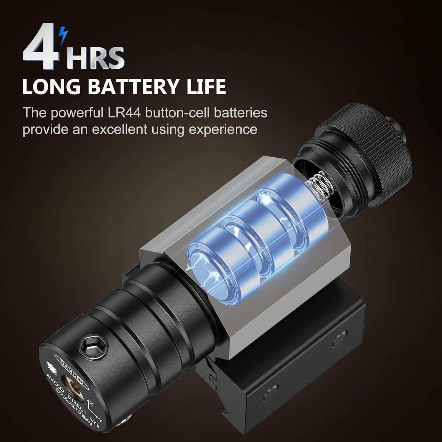 Our Take: EZshoot Compact Red Laser Sight, ​11/21mm Rail