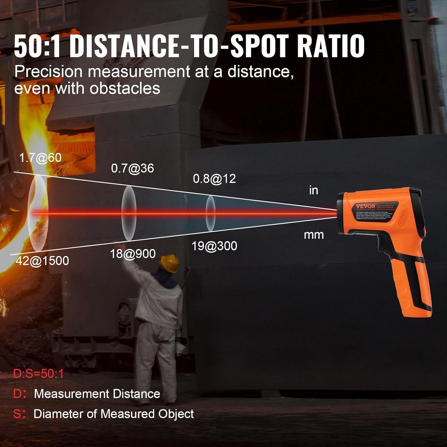 We ⁤Put VEVOR's Dual-Laser ‍IR Temp Gun to the Test