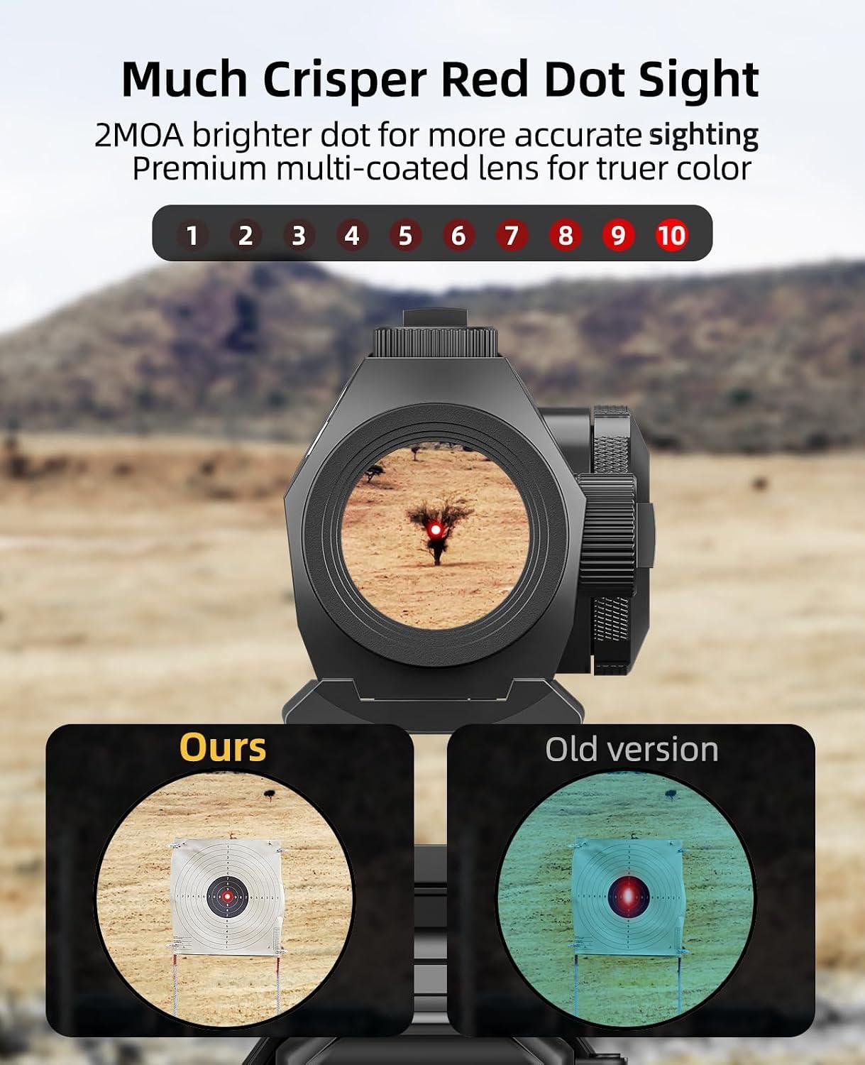 We Test ⁣CVLIFE's JackalHowl: A Motion-Awake⁤ 2MOA Sight