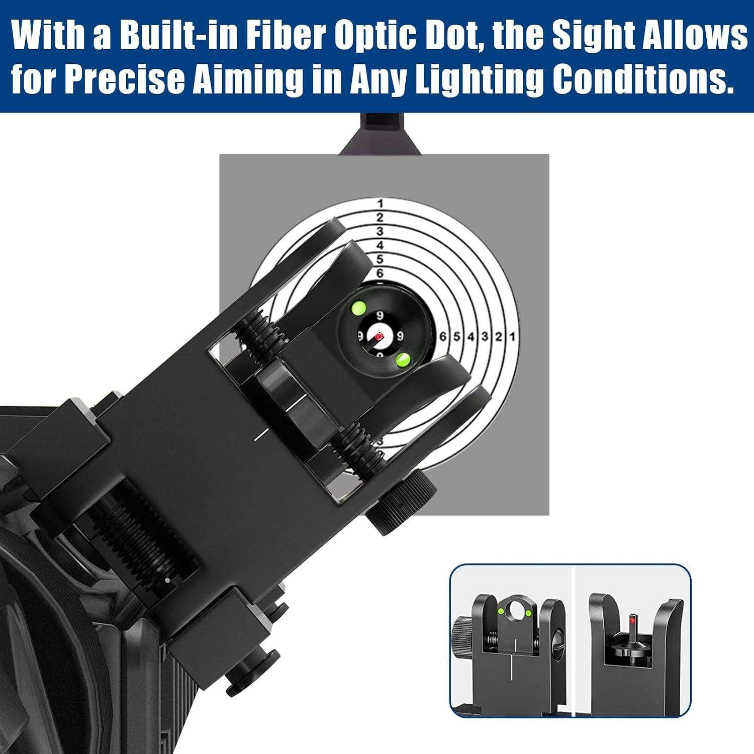 We Test UUQ's 45-Degree Offset Fiber Optic BUIS
