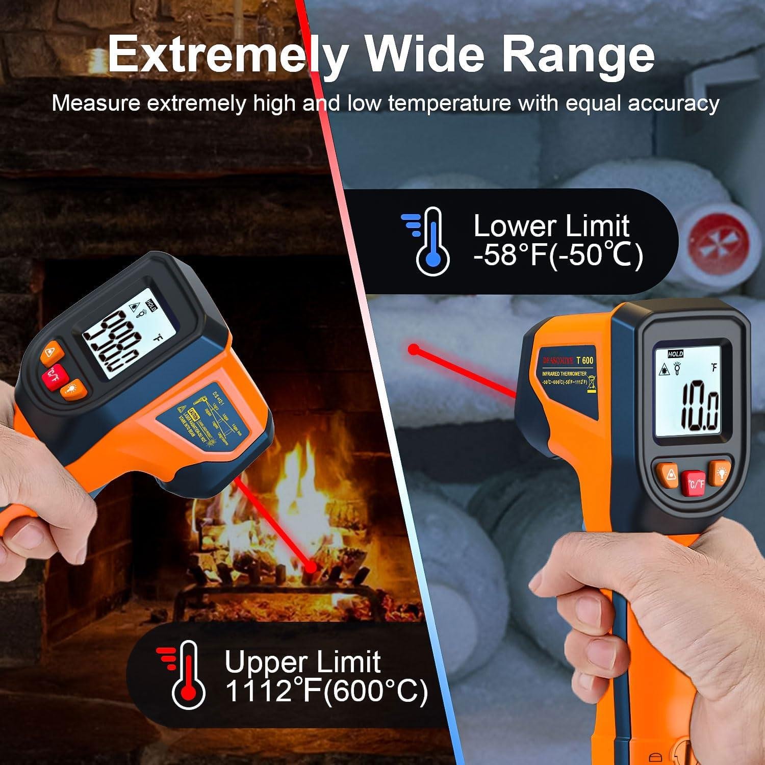Our Hands-off Take on this‍ Laser IR Temp Gun