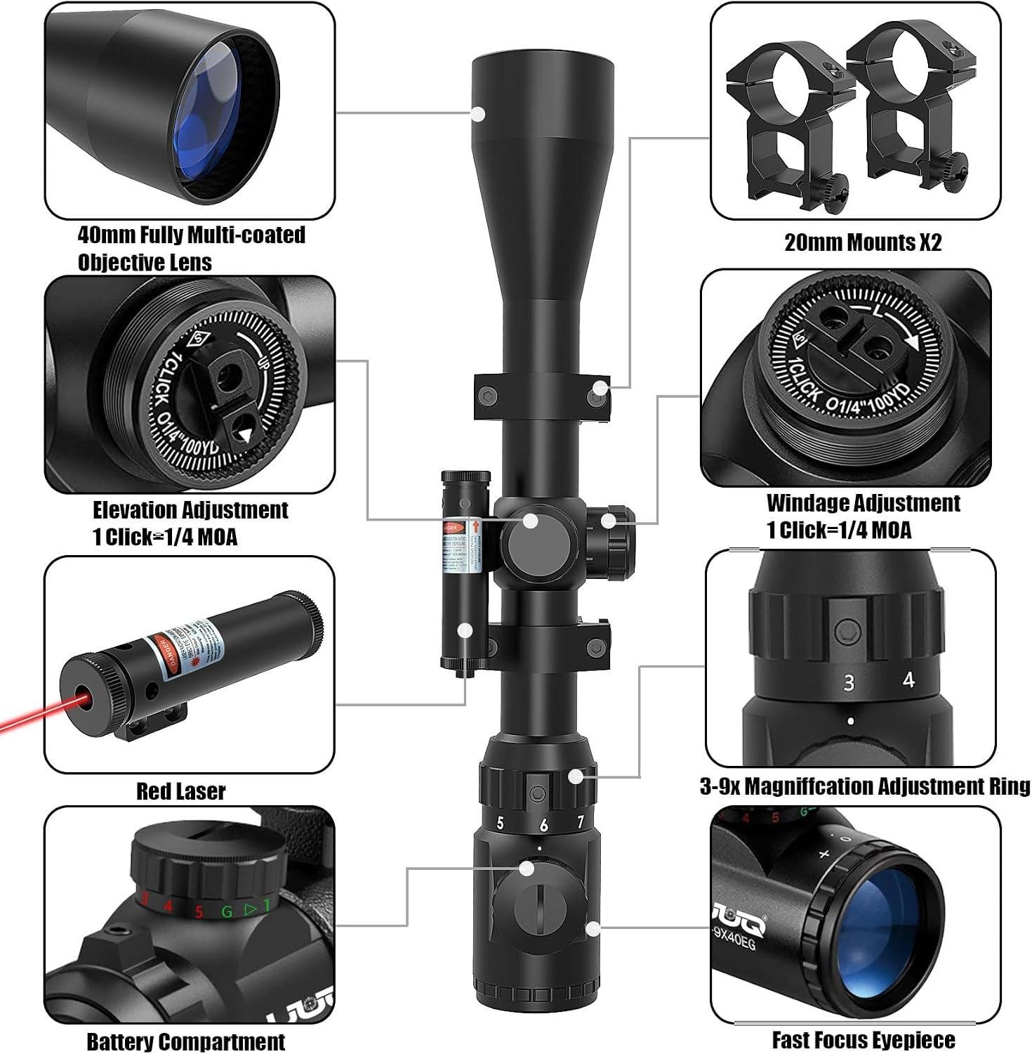 We Test UUQ’s 3-9×40 Scope with Red/Green Laser