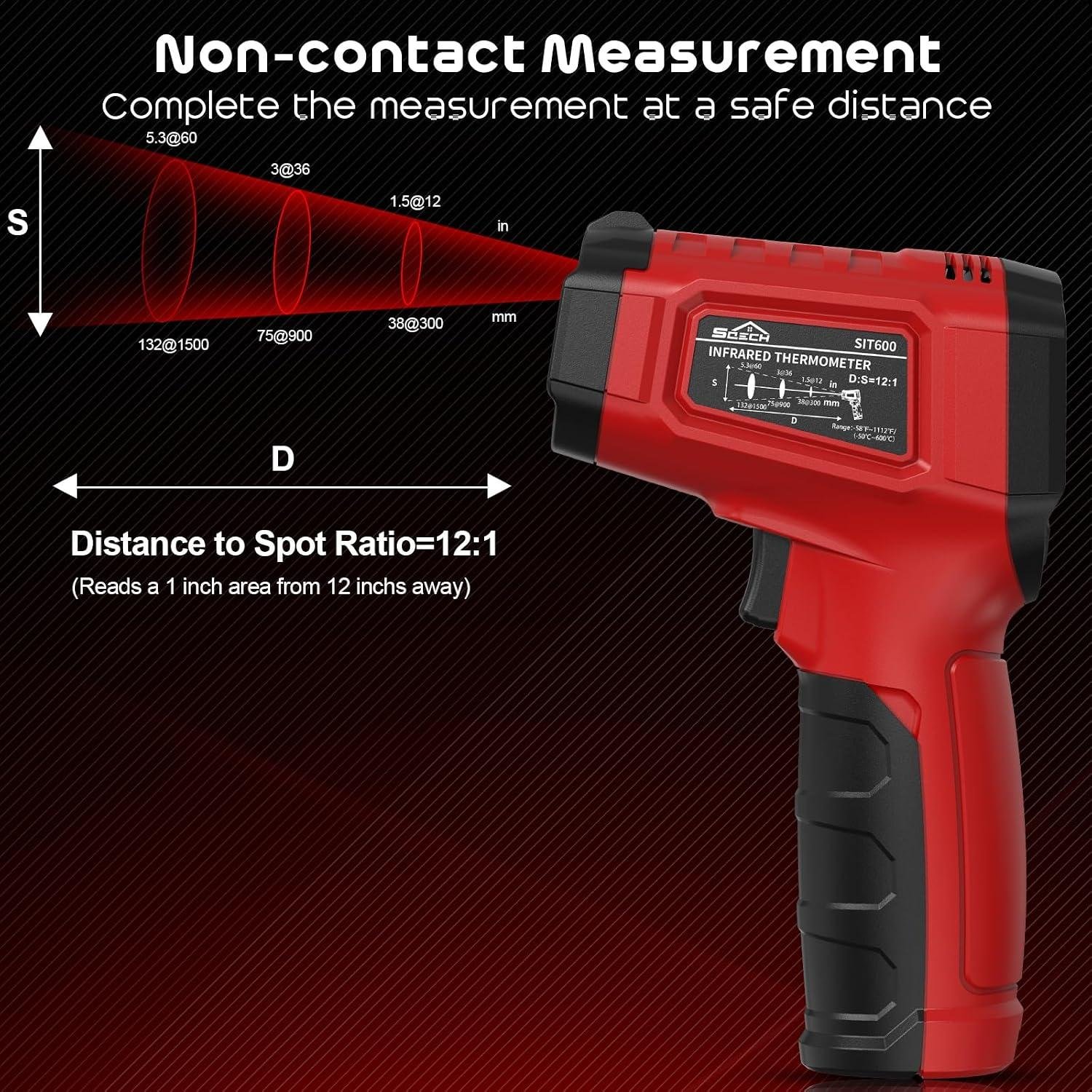 We Put SQECH’s Infrared Temp Gun to the Test
