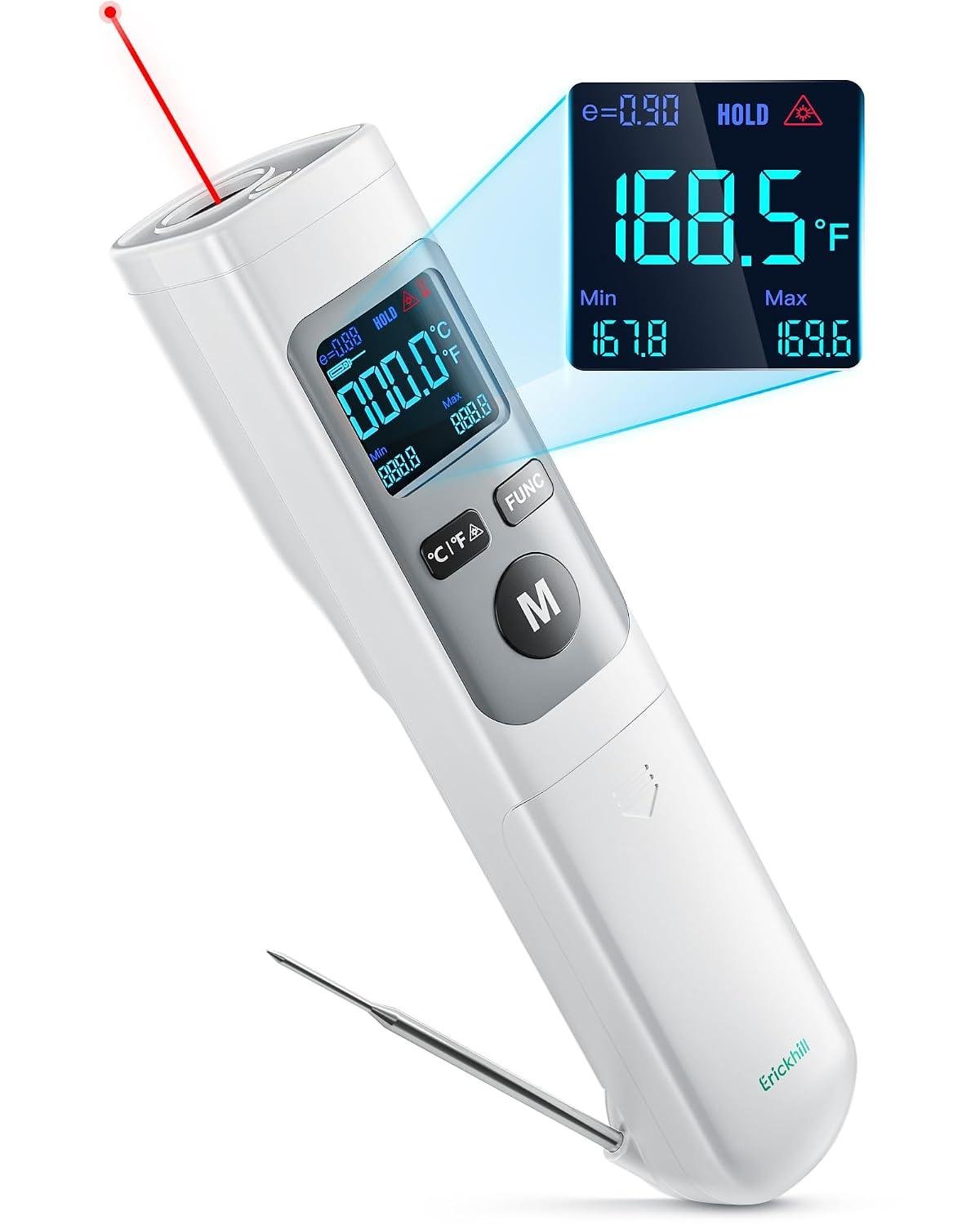 Our Take on a 2-in-1 Infrared & ⁤Meat Thermometer