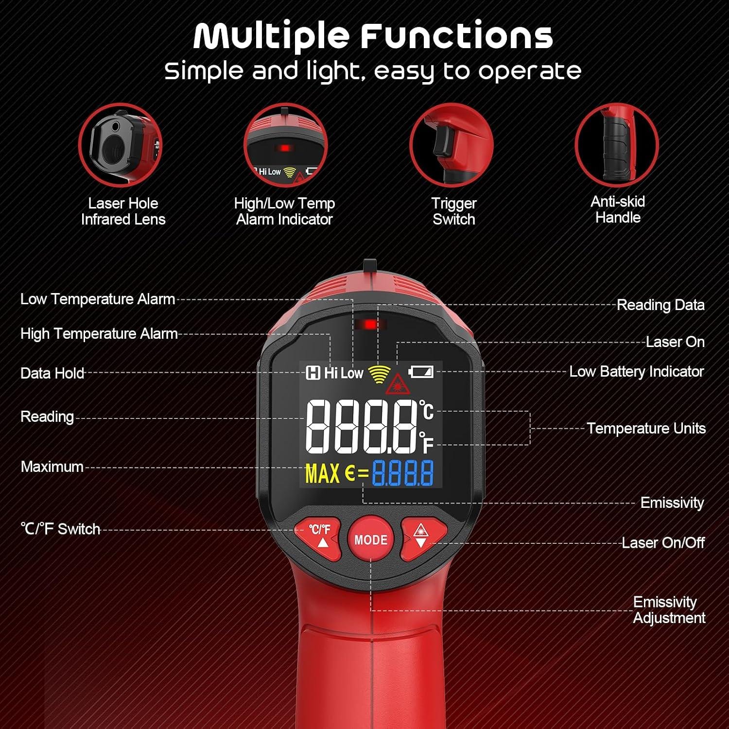 We Put SQECH’s Infrared Temp Gun to the Test