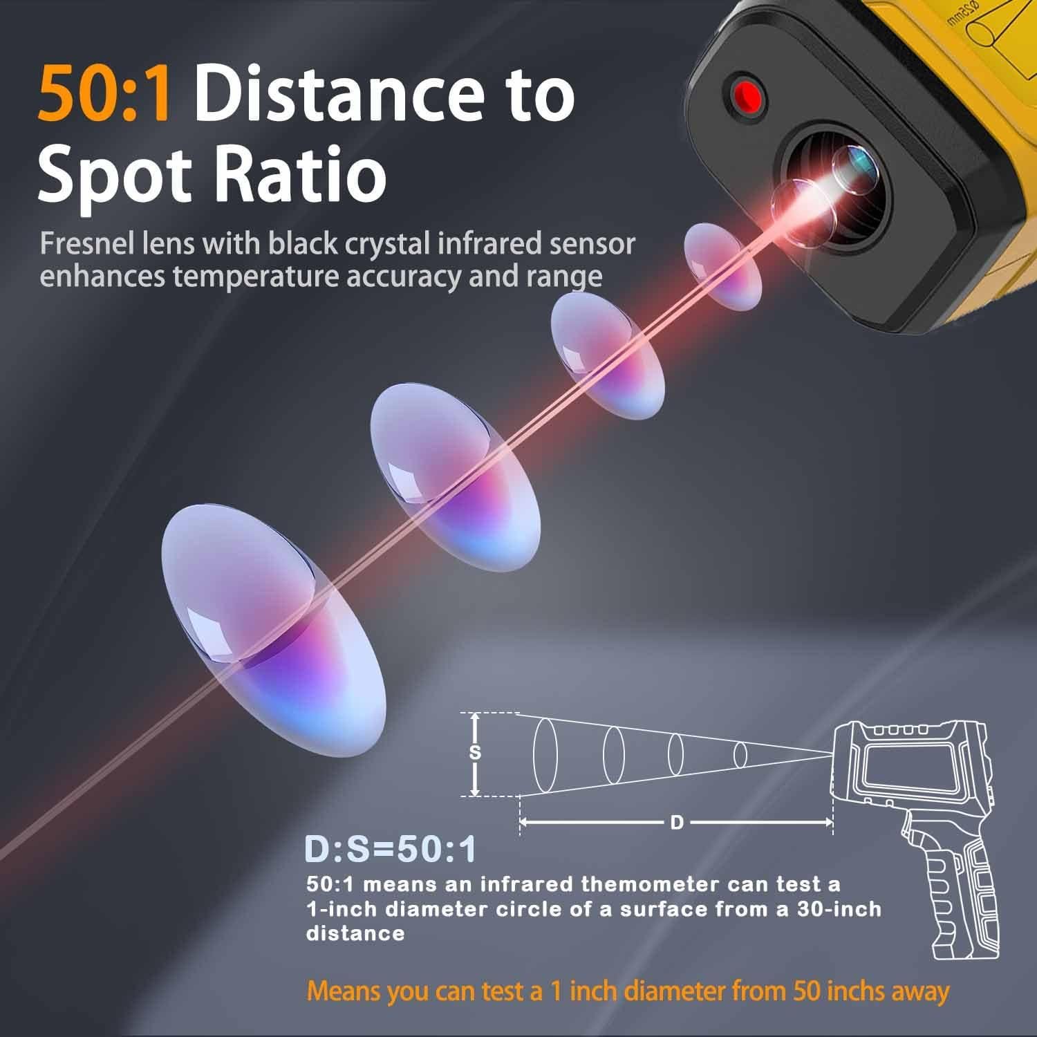 we Put a 2732°F, 50:1 IR Temp Gun to Work