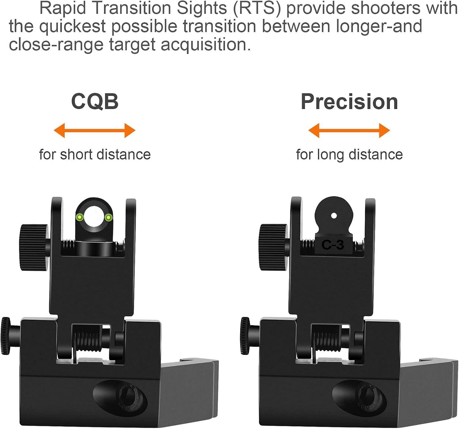 We Test ‌45° ​Offset Fiber-Optic AR backup Sights
