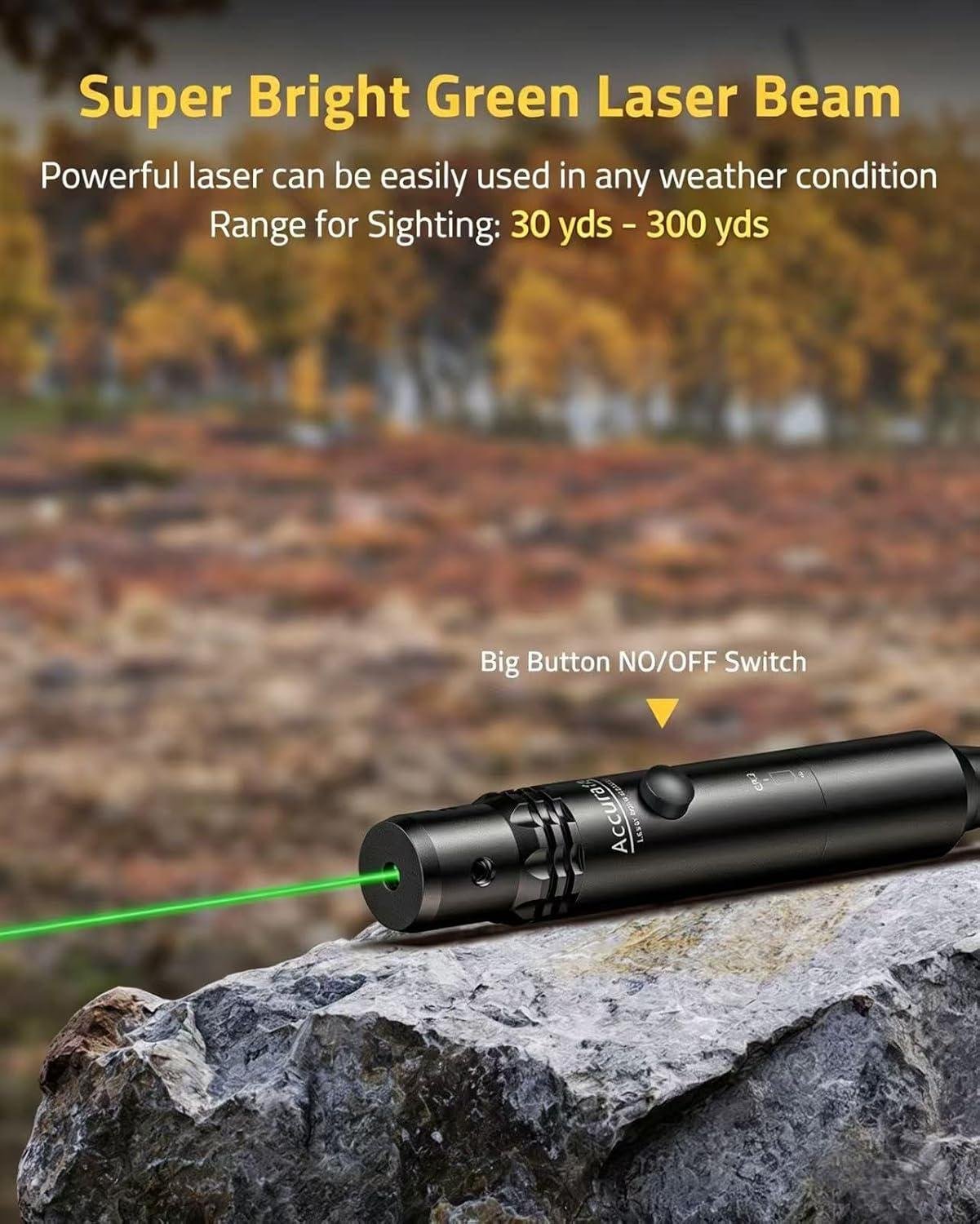 Our Hands-On with CVLIFE's ‌64-Adapter‍ Bore Sight