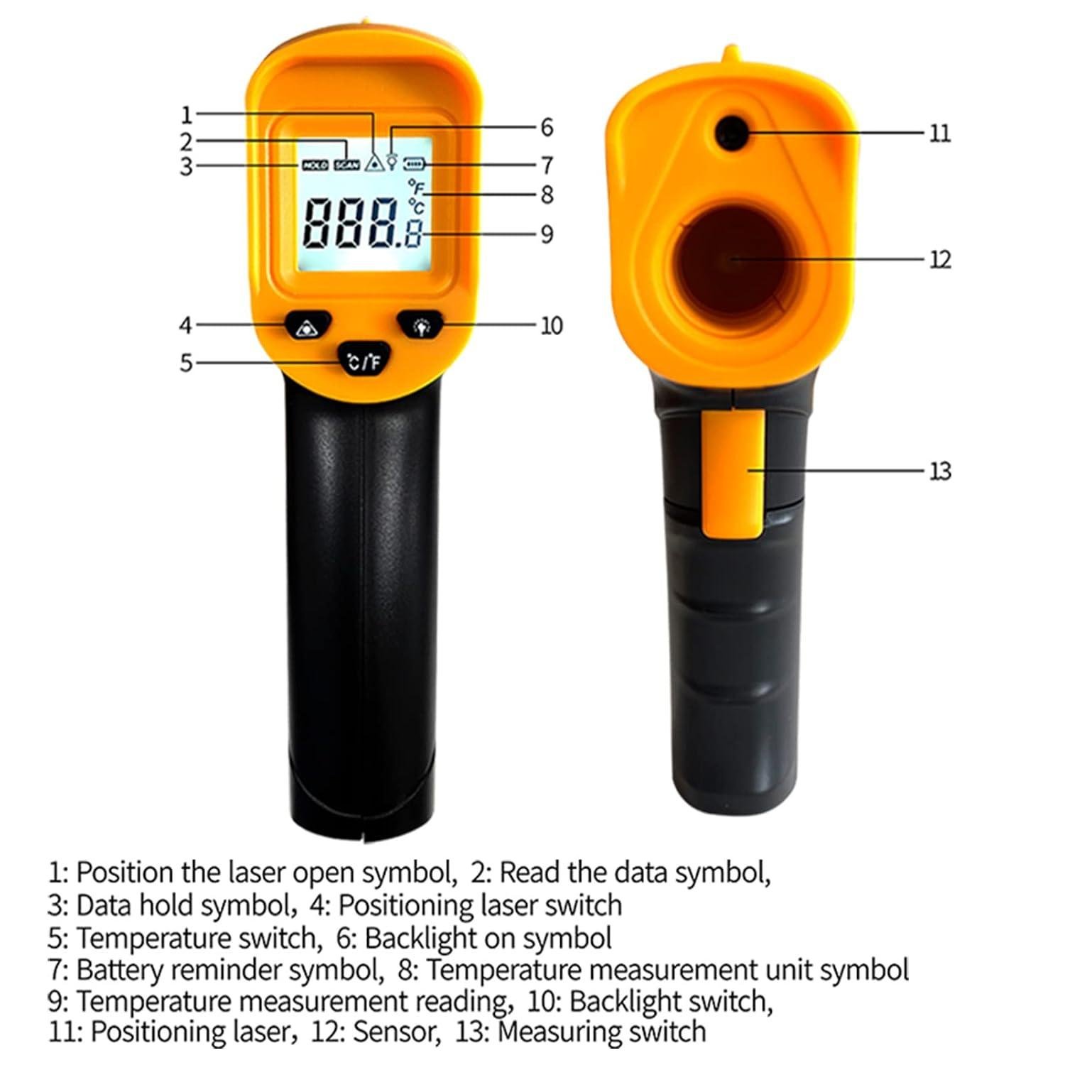 We Review a Non-Contact IR Gun for Grills and Ovens