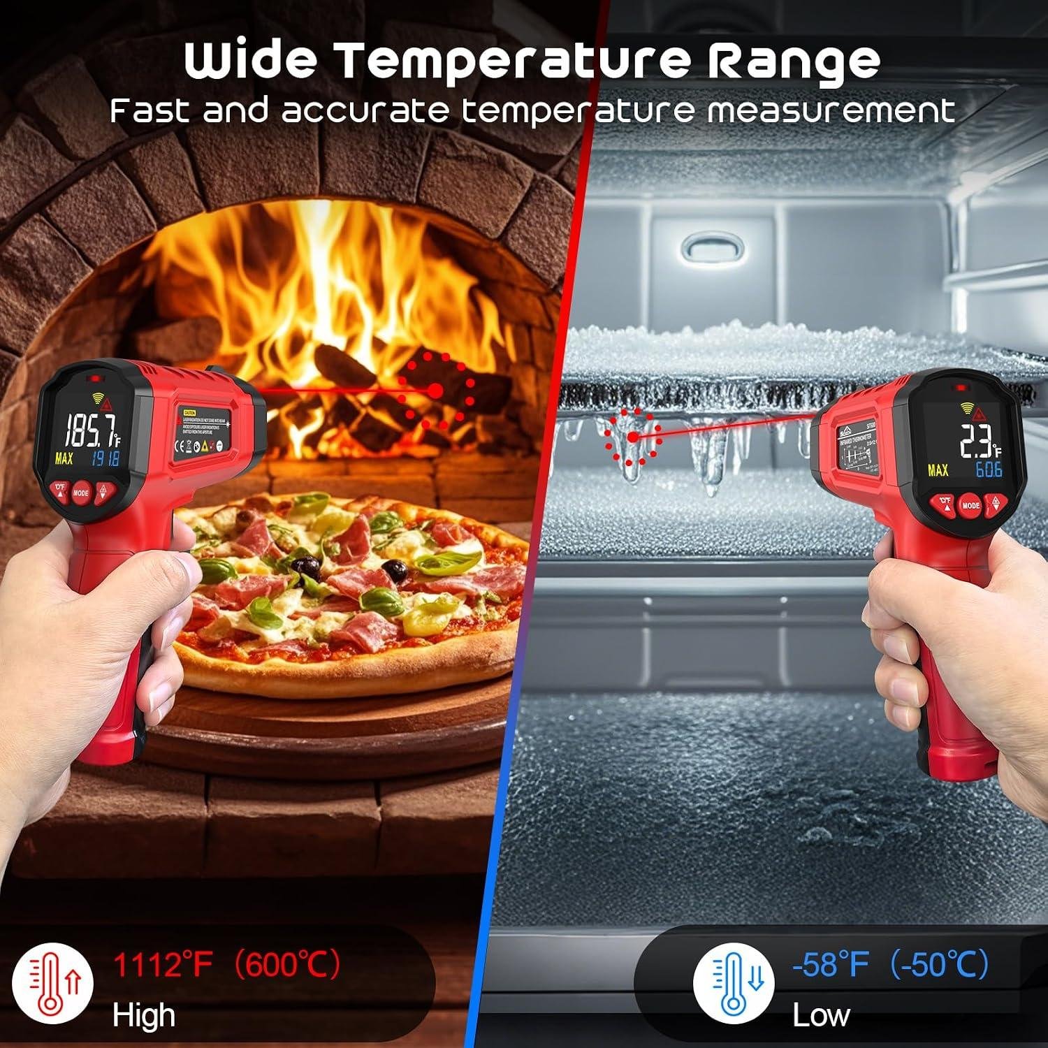 we put SQECH’s Infrared Temp Gun to the Test