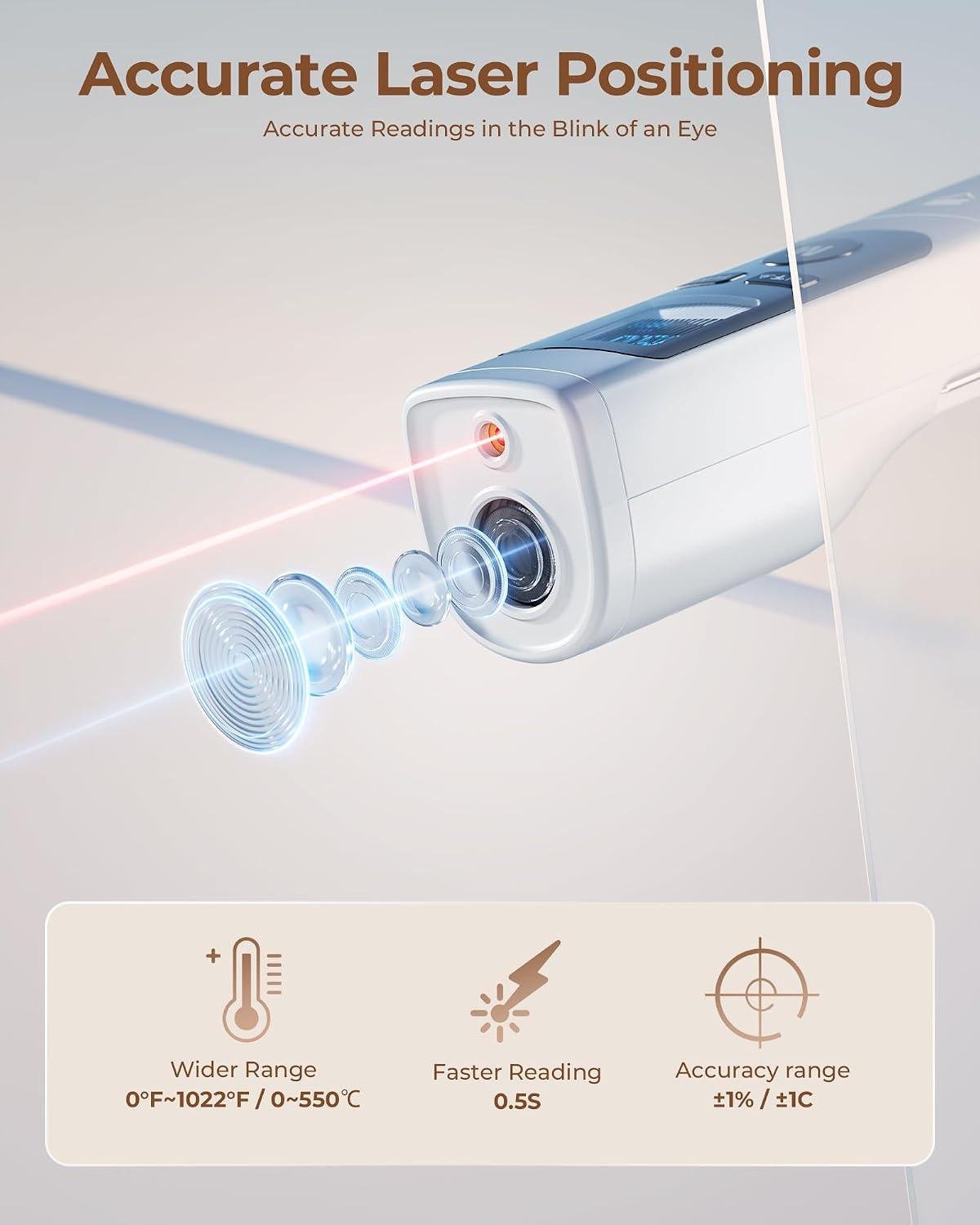 Our Take on ​a 2-in-1 Infrared​ & Meat Thermometer