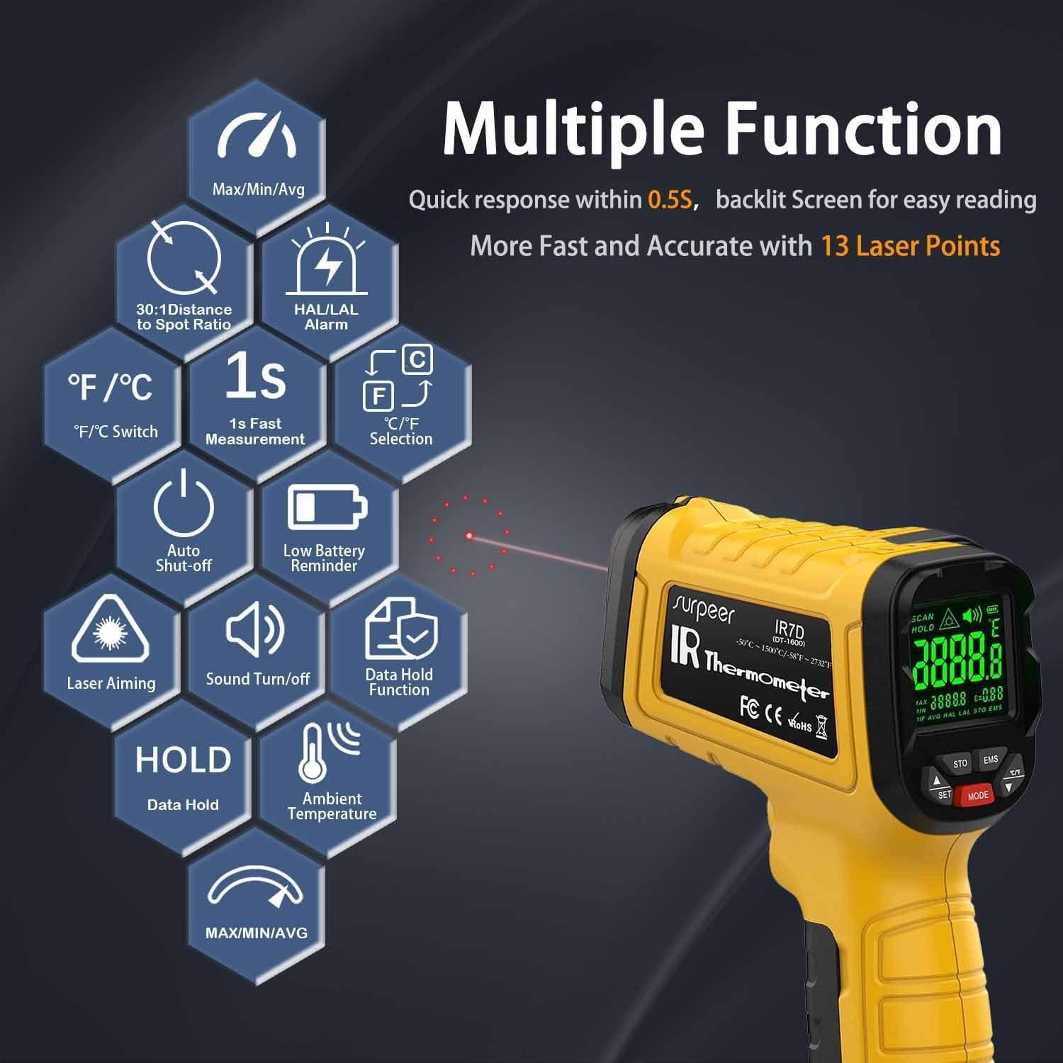 We put a 2732°F, 50:1 IR Temp Gun to Work