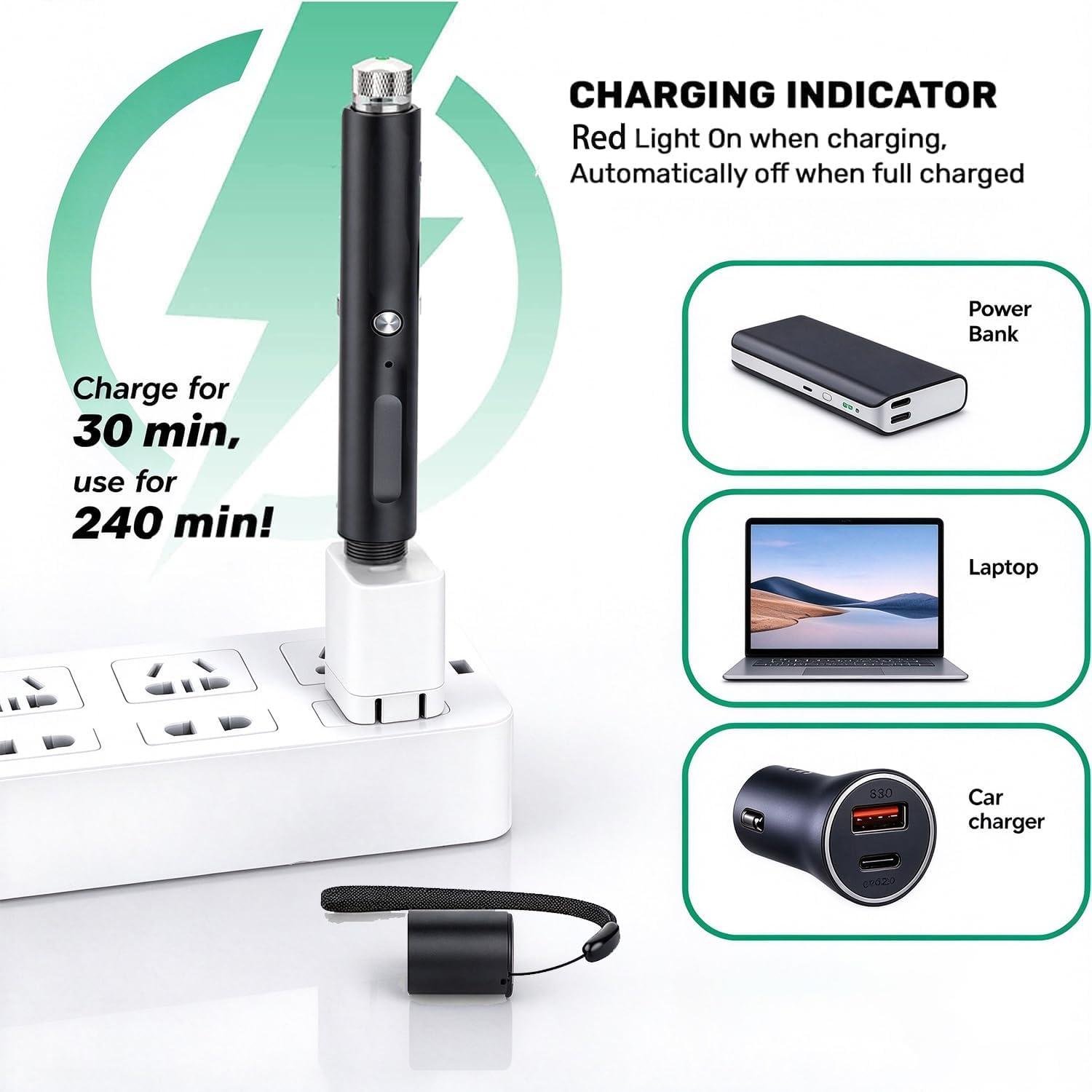 We Test a 2-in-1 USB Rechargeable Green Pointer