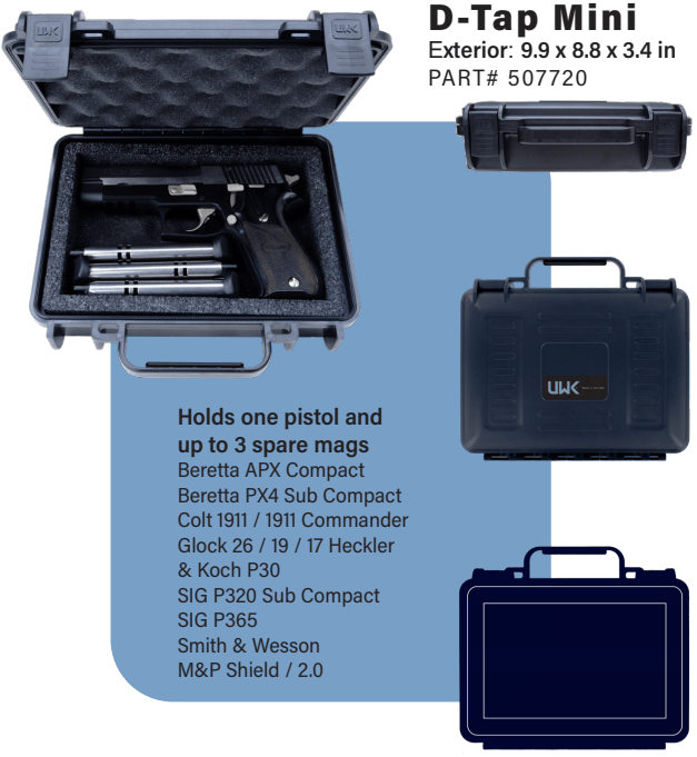Ultimate Guide To Selecting A Pistol Case