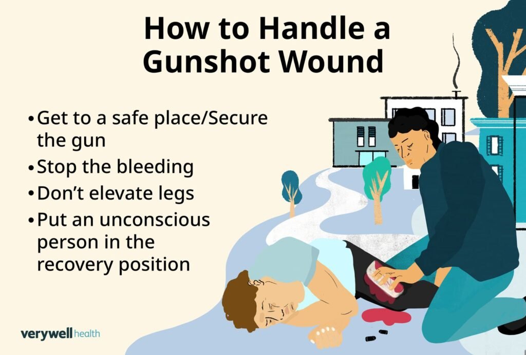 Best Ways To Prevent Shooting Injuries