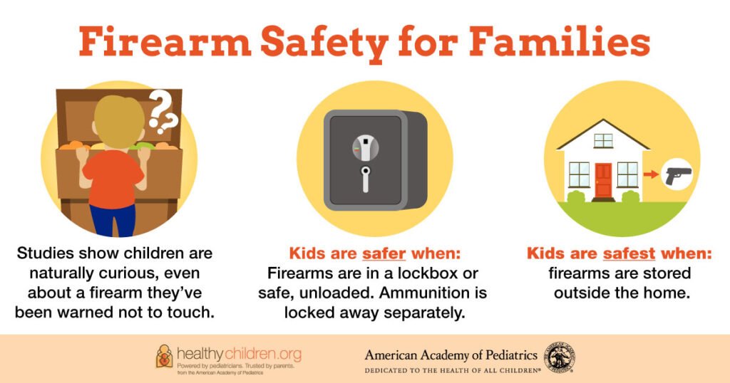 How To Educate Others About Responsible Shooting Practices