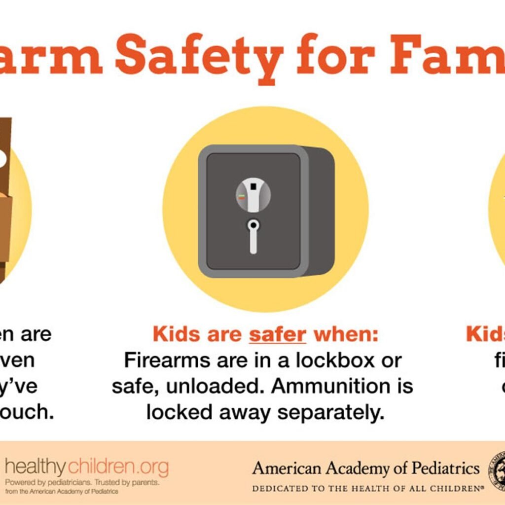 How To Educate Others About Responsible Shooting Practices