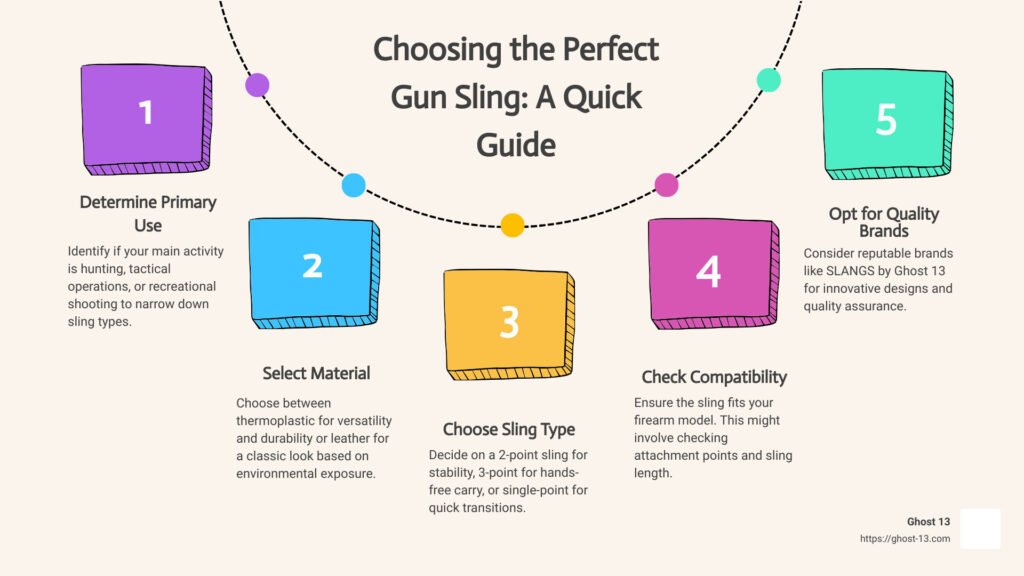 The Complete Guide To Selecting A Rifle Sling For Hunting And Target Shooting