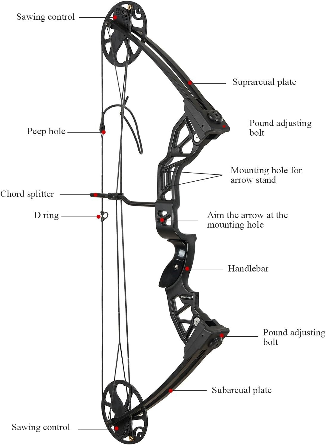 SF Archery Compound Bow Package - Adjustable 10-70 Lbs, 320 FPS ...