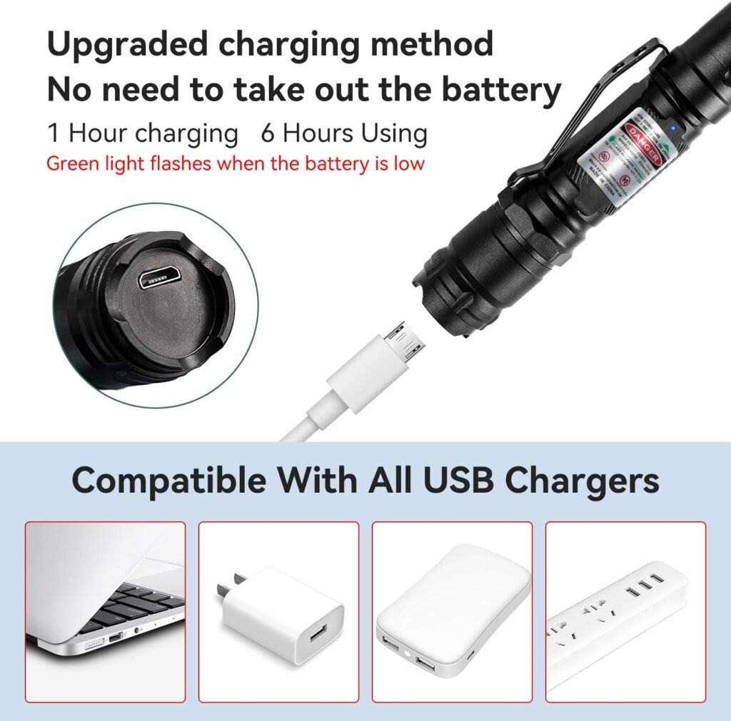 Ultra-Bright Rechargeable LED Tactical Flashlight for Long-Range ...