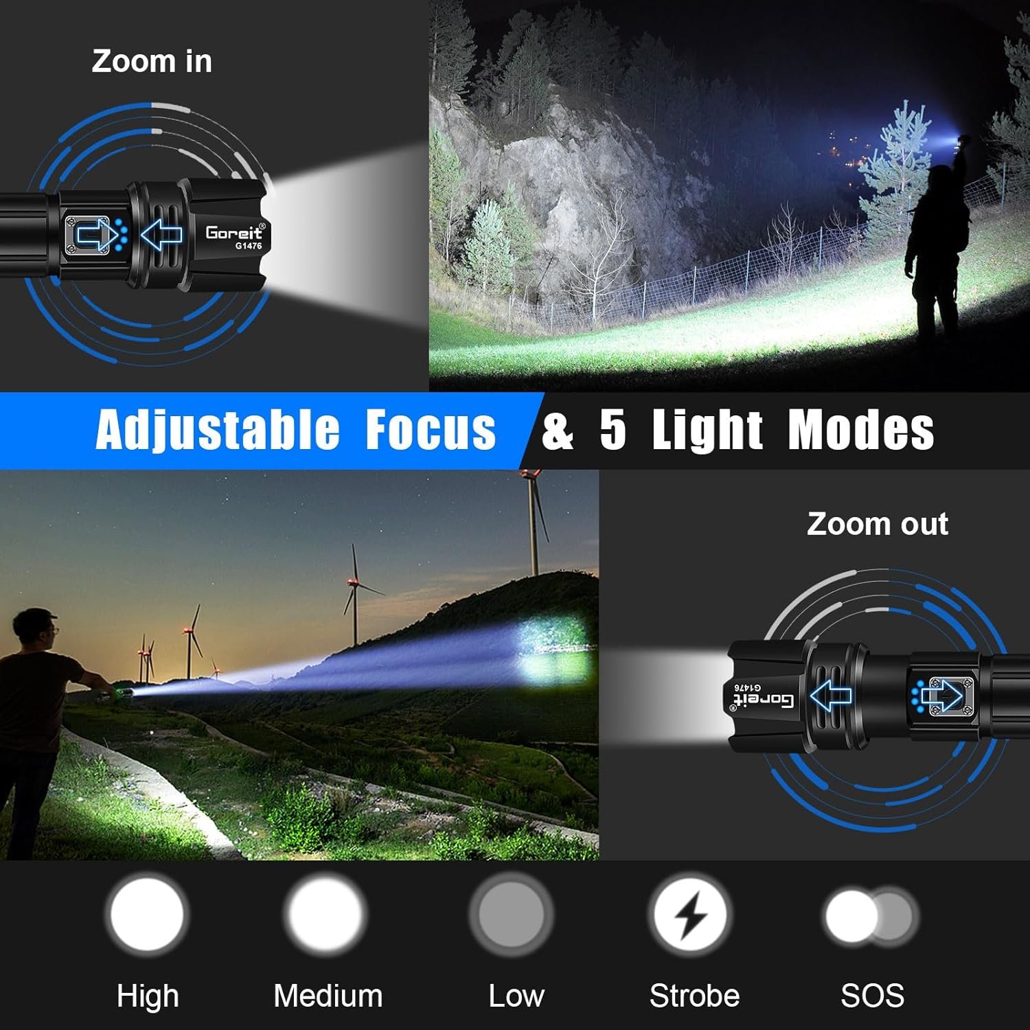Goreit XHP70.2 Rechargeable LED Flashlight 990000 Lumens Waterproof Camping Tactical Light - Image 5