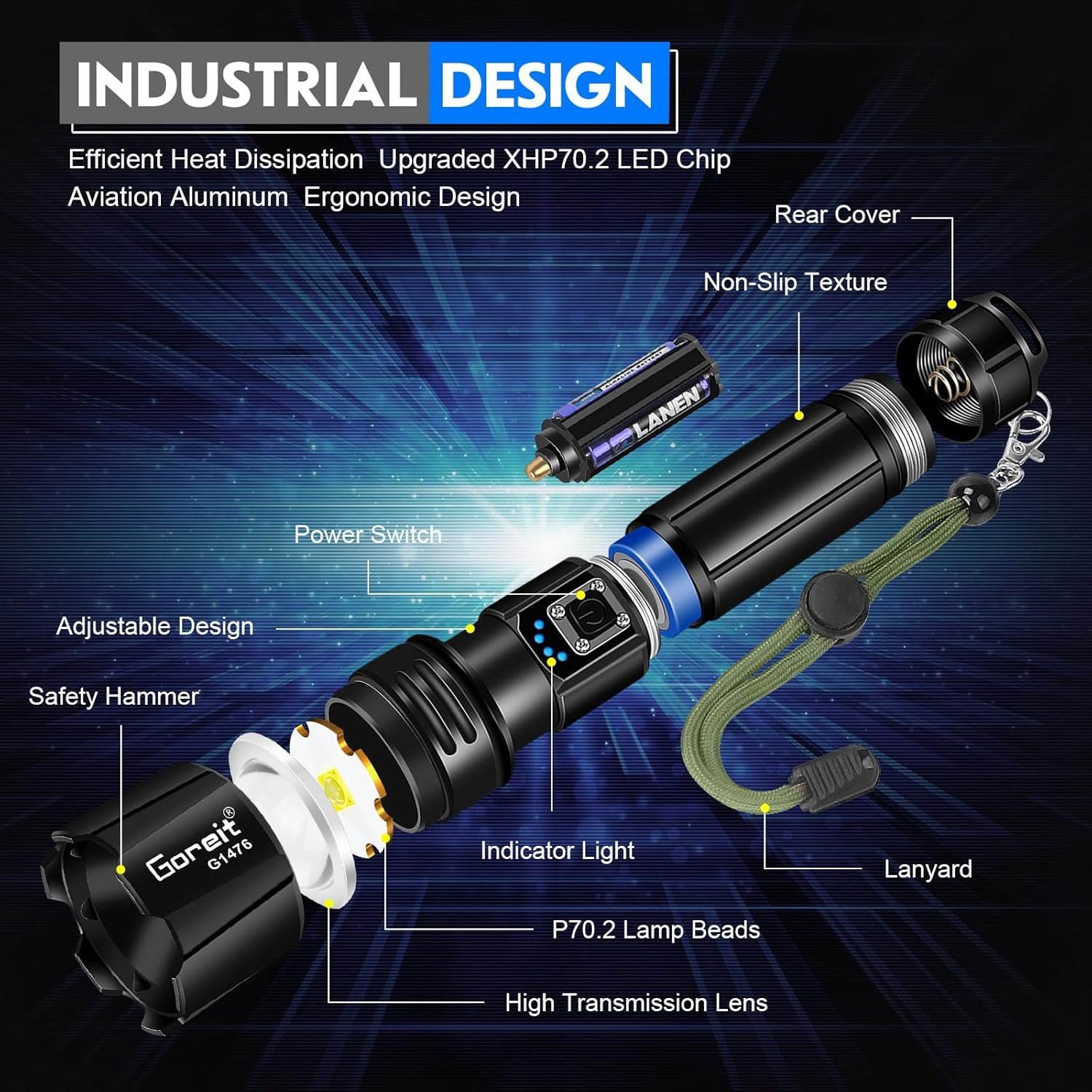 Goreit XHP70.2 Rechargeable LED Flashlight 990000 Lumens Waterproof Camping Tactical Light - Image 6