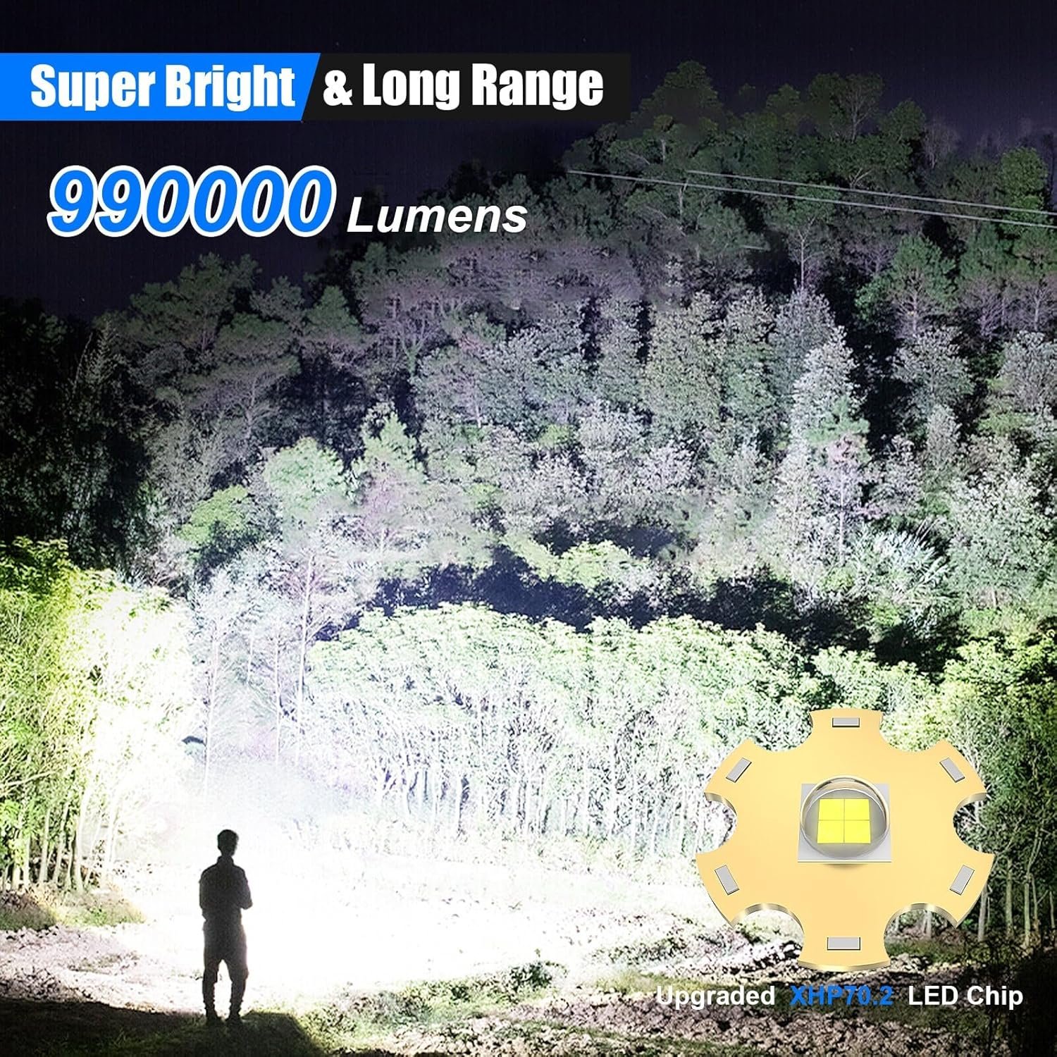 Goreit XHP70.2 Rechargeable LED Flashlight 990000 Lumens Waterproof Camping Tactical Light - Image 2