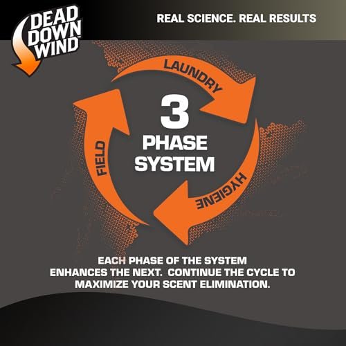 Unscented Hunting Body & Hair Soap 16oz – Odor Eliminating Wash - Image 8