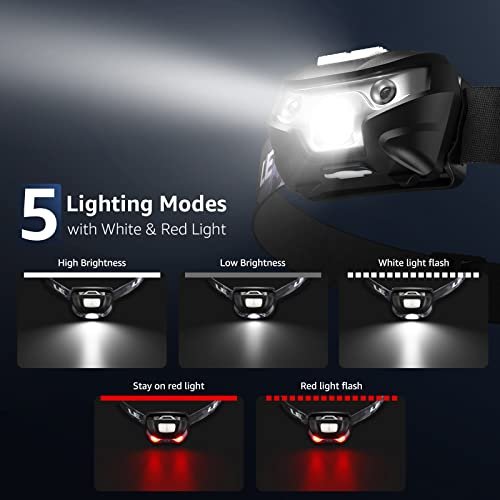 Rechargeable LED Headlamp 2-Pack: Waterproof Camping Hiking Headlight 5 Modes - Image 4