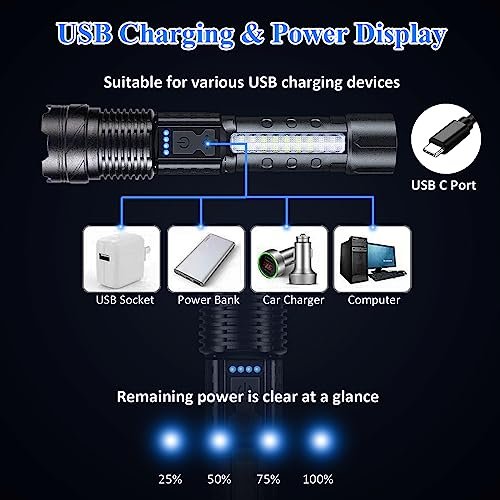 Sogidon Rechargeable LED Flashlight – 7 Modes, Zoomable, Waterproof - Image 3