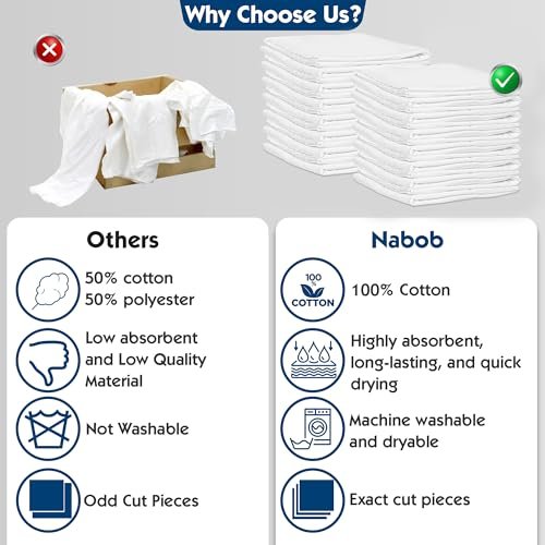 Lint Free Cotton Cleaning Rags 15 Pack – Soft, Reusable T-Shirt Cloths - Image 3