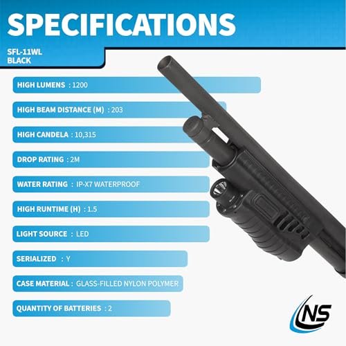 Nightstick SFL-11WL Shotgun Forend Light with Green Laser & 150 Lumens - Image 4