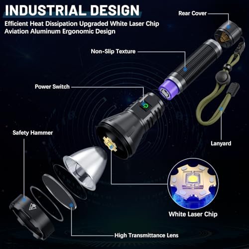 Ultra Bright 990000 Lumen Rechargeable LED Flashlight, Waterproof 5-Mode - Image 5