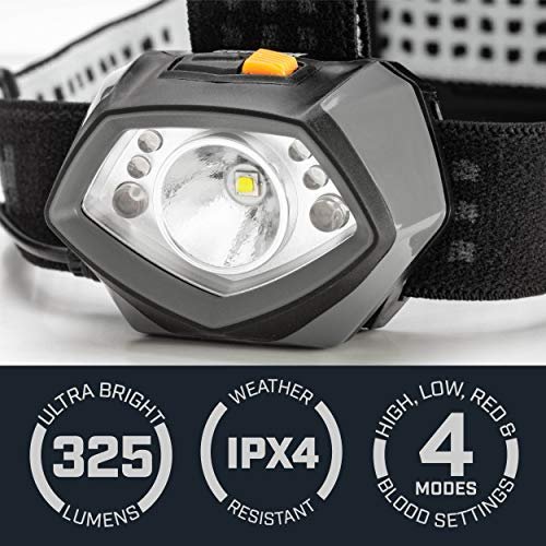 Bushnell TRKR 325 Lumen LED Headlamp with Red and Blue Light Modes - Image 4