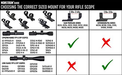 Monstrum 30mm Offset Cantilever Scope Mount – Slim, Black, Picatinny - Image 5