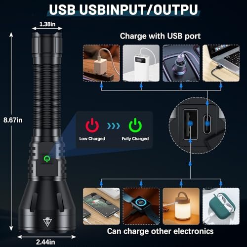 Ultra Bright 990000 Lumen Rechargeable LED Flashlight, Waterproof 5-Mode - Image 3