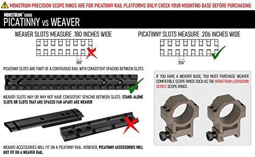 Monstrum V2 30mm Scope Rings – 1" High Picatinny Mount Precision - Image 4