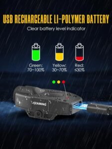 We Test a Tiny Picatinny Rifle and Helmet Light