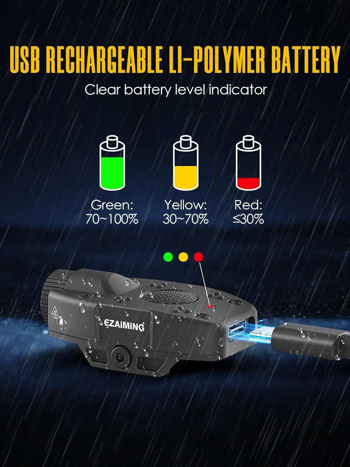 We Test a Tiny Picatinny Rifle and Helmet Light