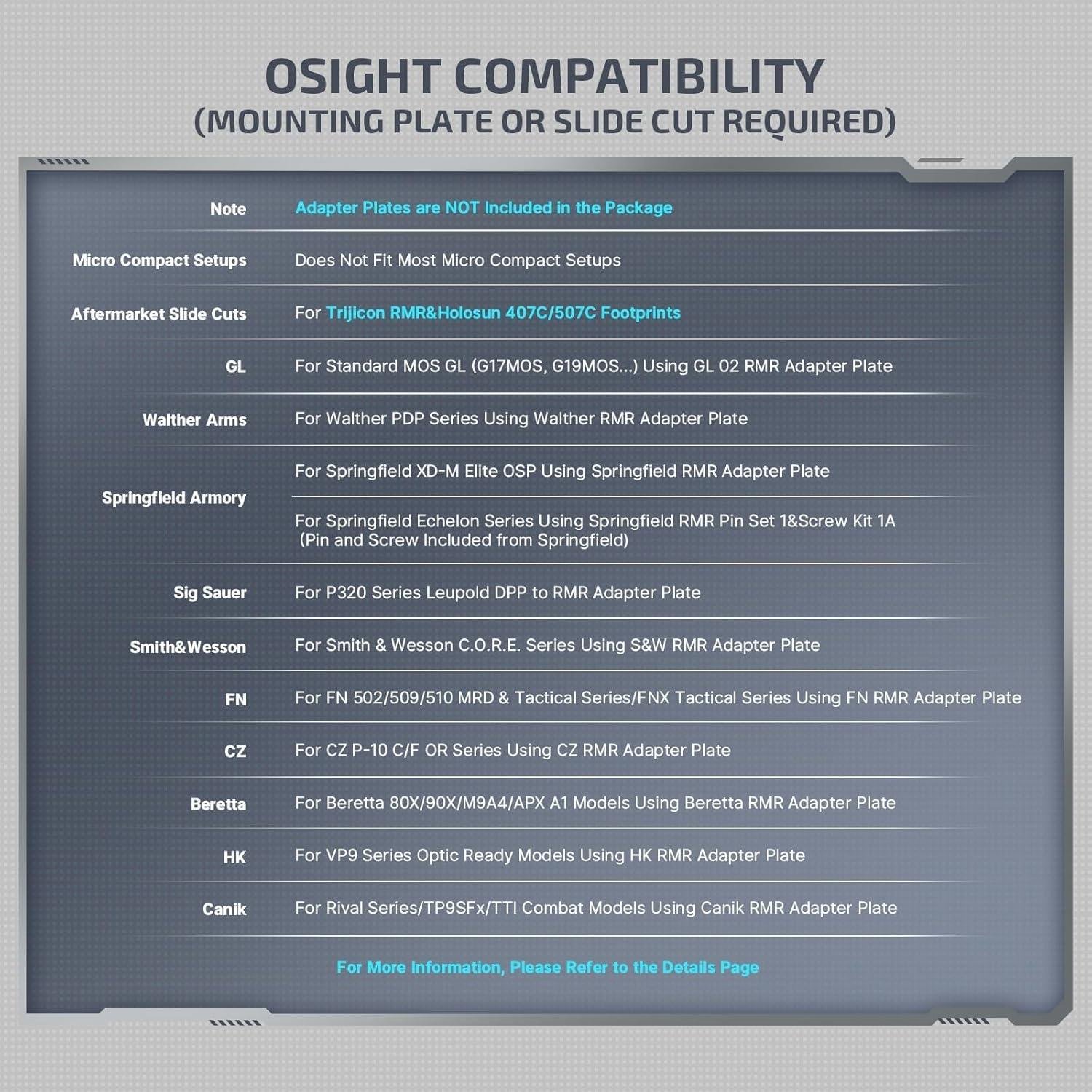 Our OLIGHT Osight Review: A Smarter Reflex Sight